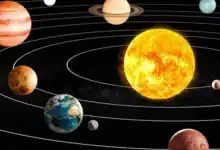 Planetas do Sistema Solar