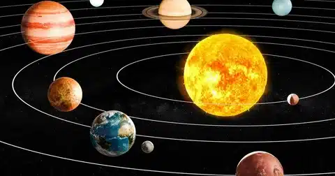 Planetas do Sistema Solar